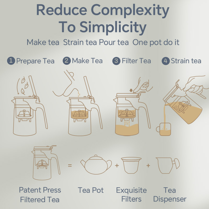 KAMJOVE Heated Resistant Glass - French Press Glass 评论和价格