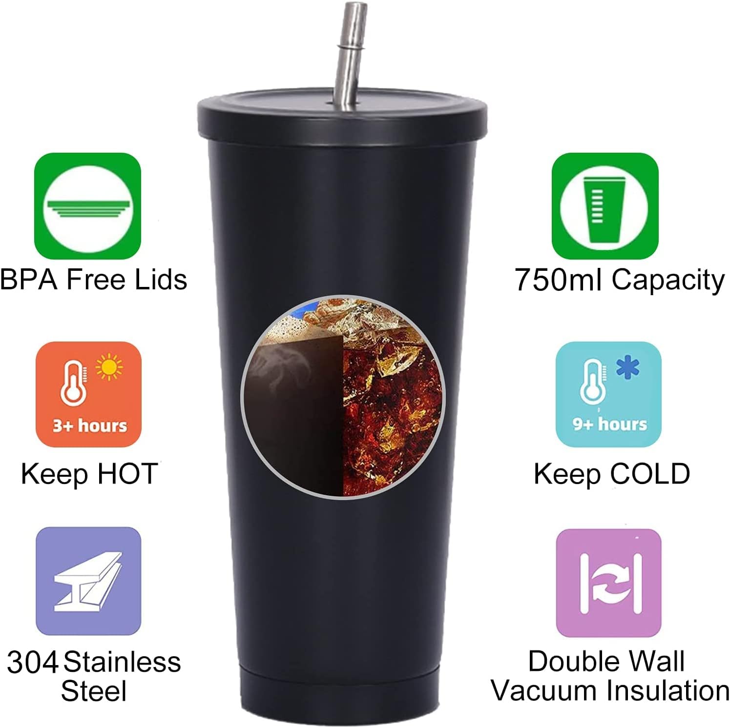 750ml Double-Wall Insulated Tu - Double Wall Mug 评论和价格