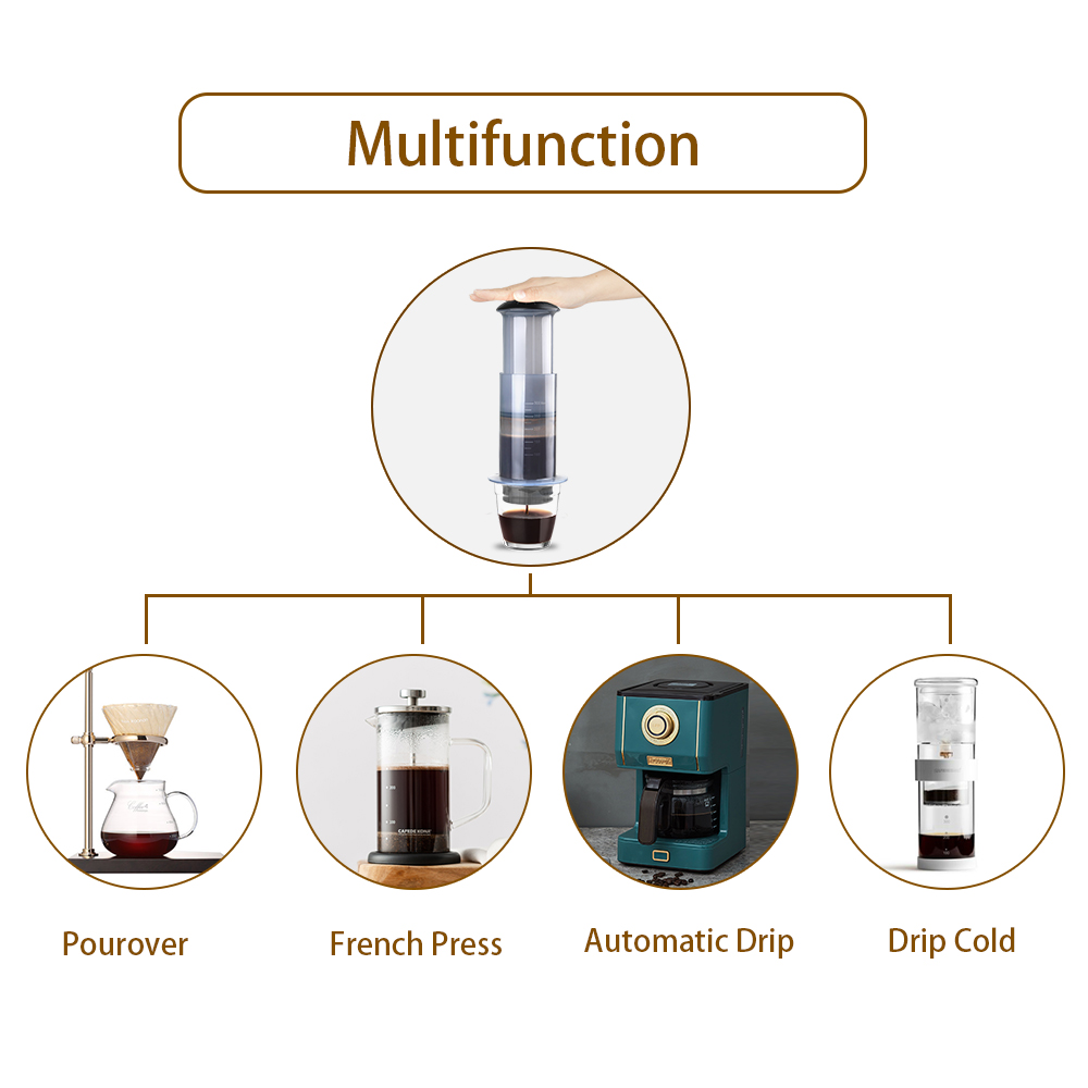Espresso Coffee Maker Portable - Aeropress Coffee Maker 评论和价格