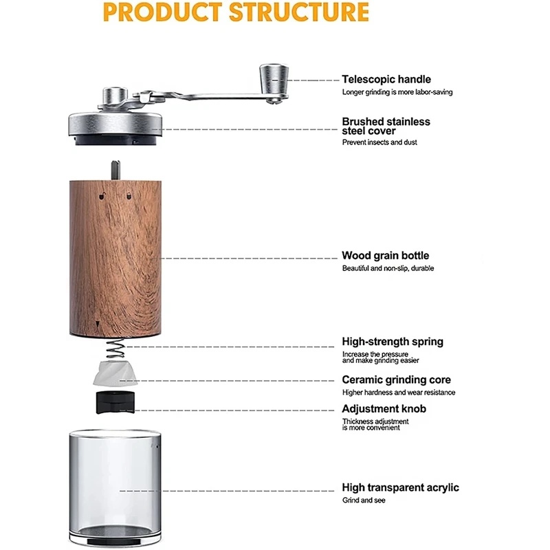 Portable Wood Grain Hand Coffe - Burr Hand Grinder 评论和价格