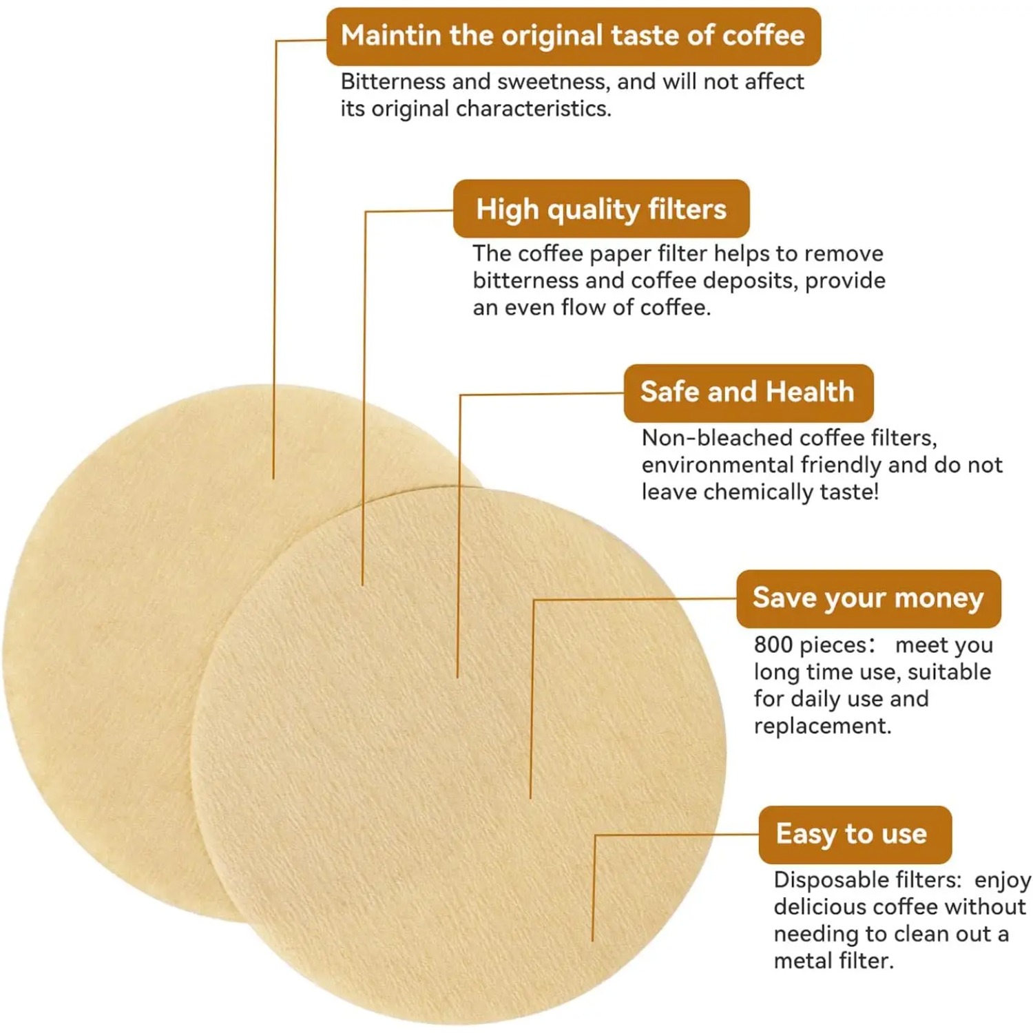 60mm 100 Pcs Round Disposable  - Aeropress Coffee Maker 评论和价格