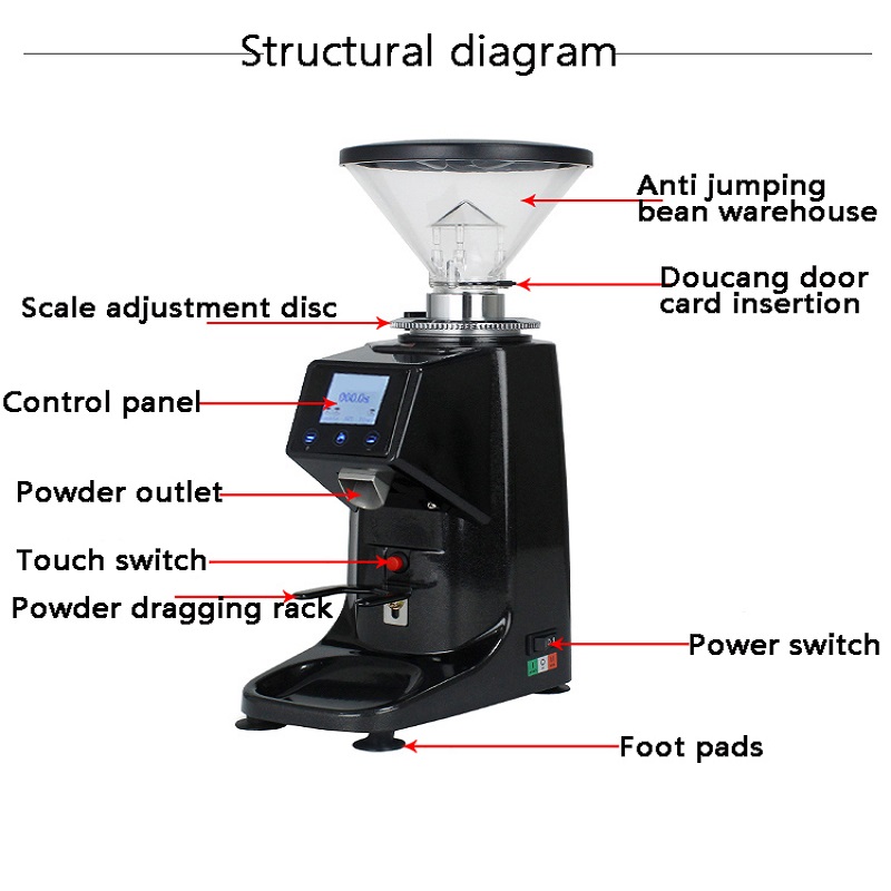 Coffee Grinder Electric for Es - Coffee Bean 评论和价格
