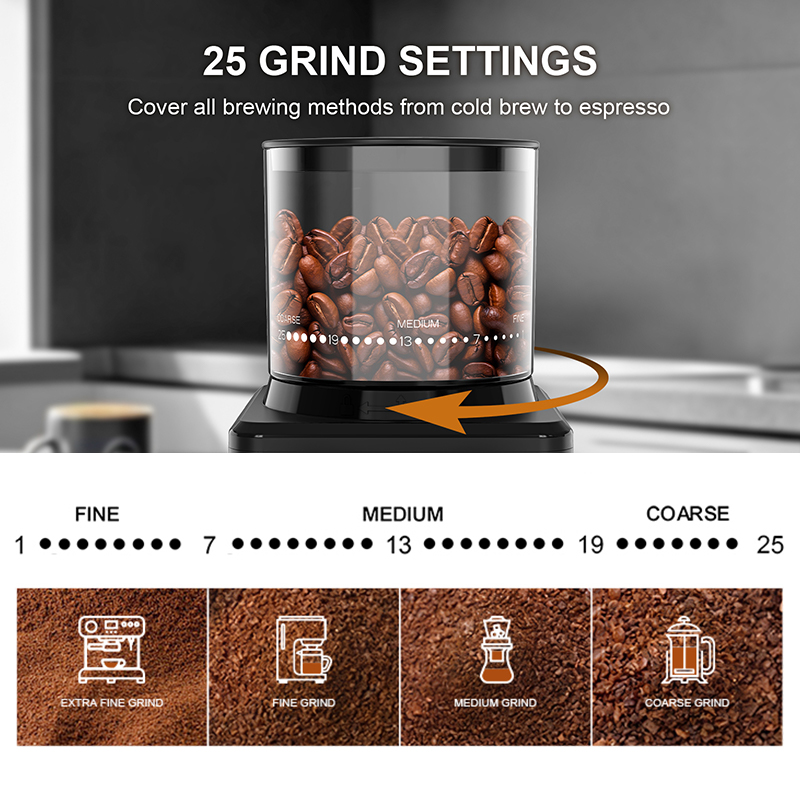 Coffee Grinder Automatic Elect - French Press Glass 评论和价格