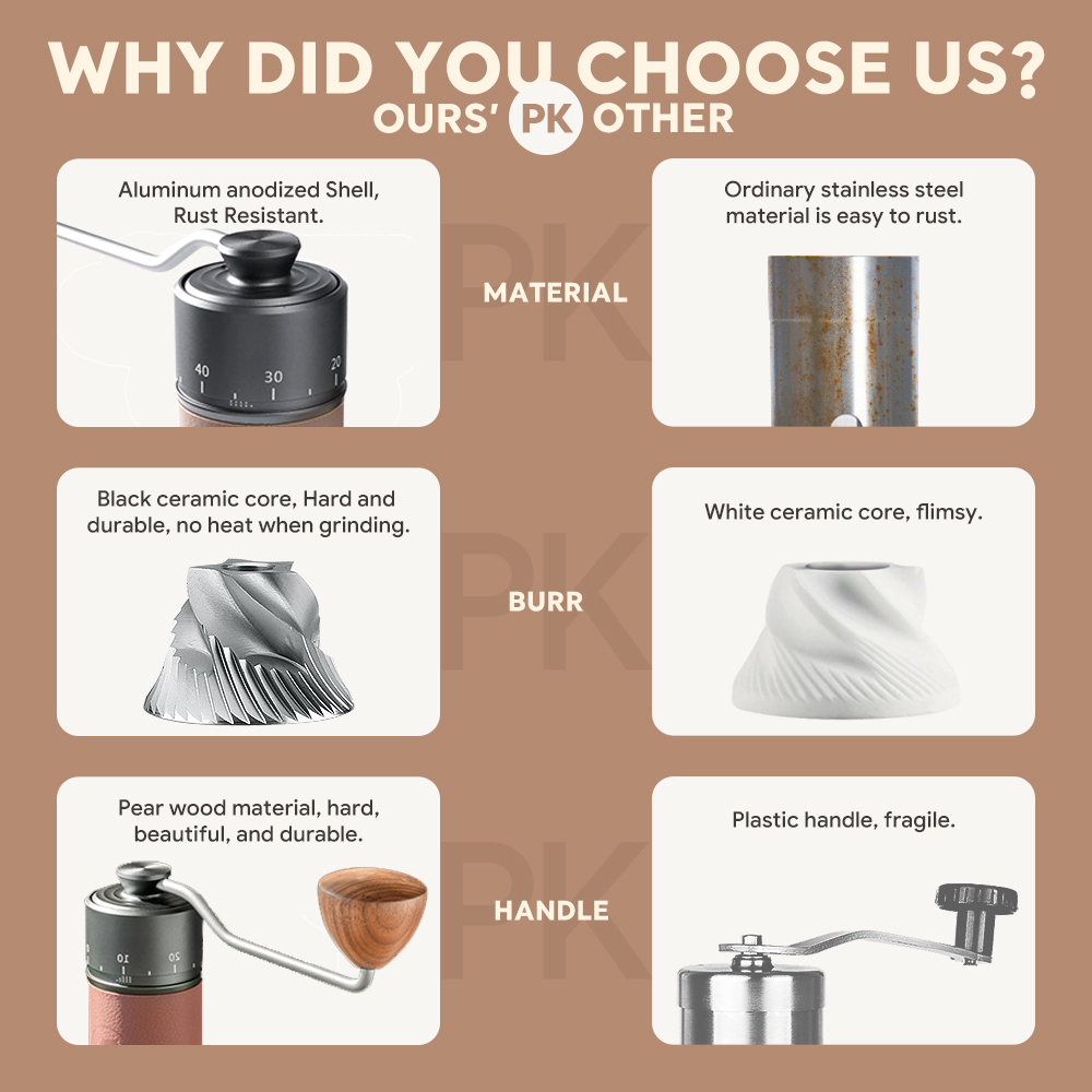 icafilas Manual Coffee Grinder - Burr Hand Grinder 评论和价格