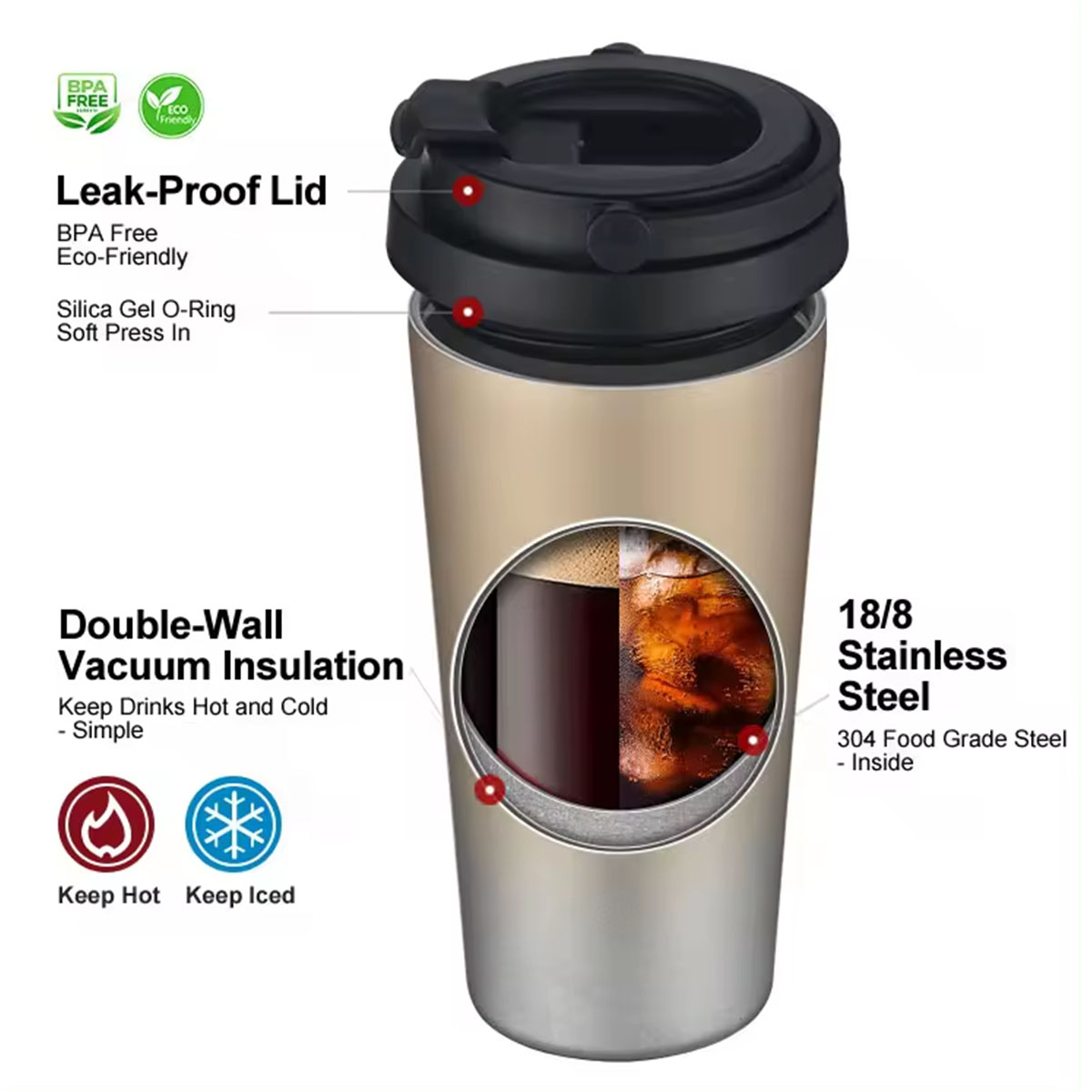 Insulated Travel Coffee Mug 16 - Double Wall Mug 评论和价格